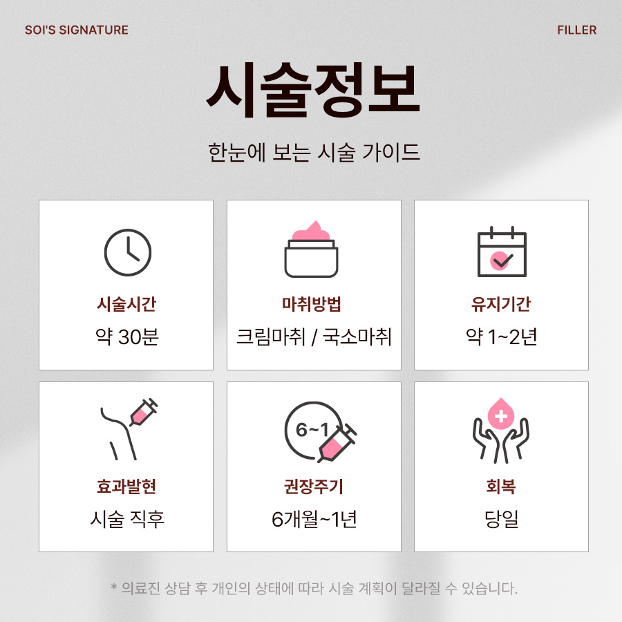 어깨필러 시술 정보 안내